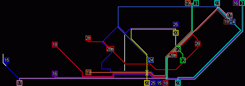 Datei:LinienplanLissabon19910227.gif