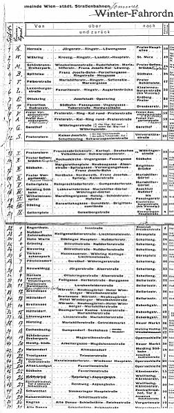 Datei:Sommer-Fahrordnung1906.jpg