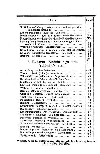 Datei:Sign Seite4.jpg
