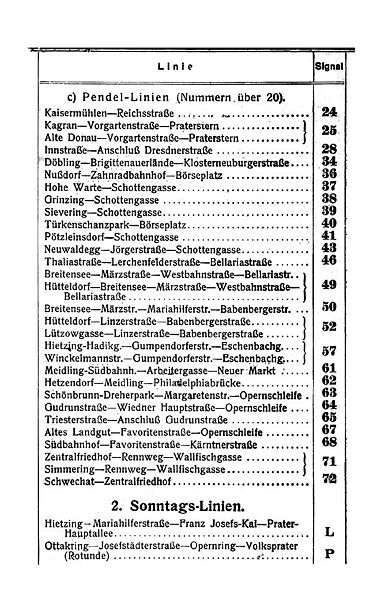Datei:Signal Seite3.jpg