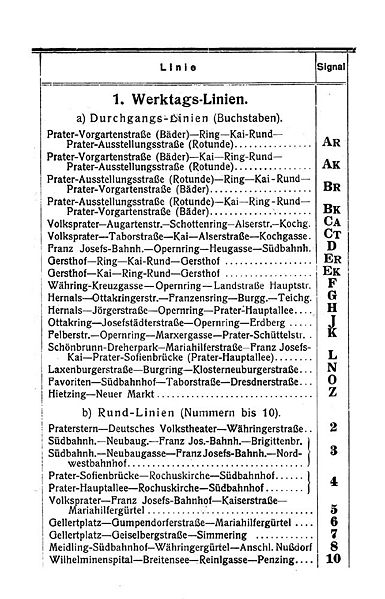 Datei:Signal Seite2.jpg