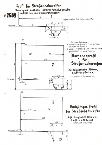 Datei:Profil strassenbahnreifen1.jpg